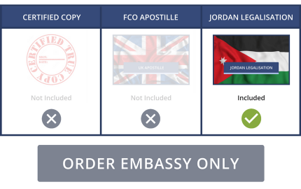 Jordan Embassy Only